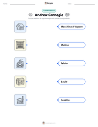 Anteprima della scheda stampabile di Andrew Carnegie
