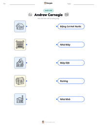 Xem trước tài liệu in sẵn Andrew Carnegie