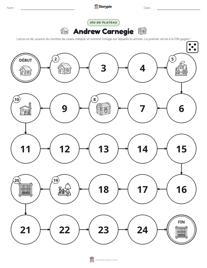 Jeu de Rouler & Avancer