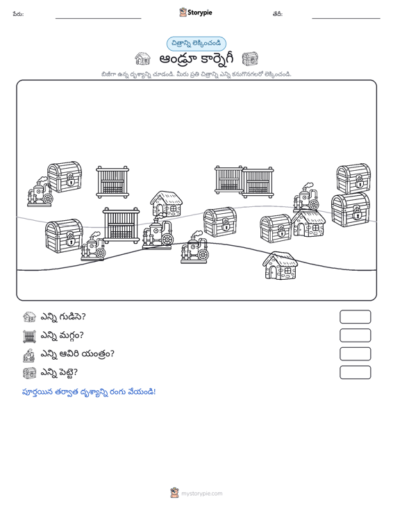 ఎణువుల దృశ్యం