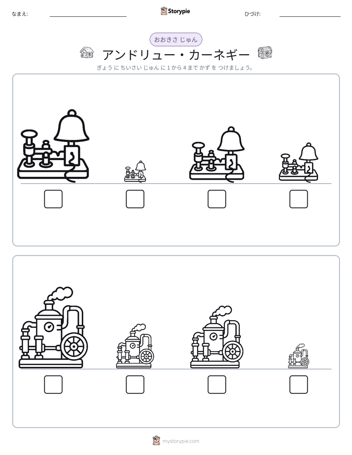 サイズ順