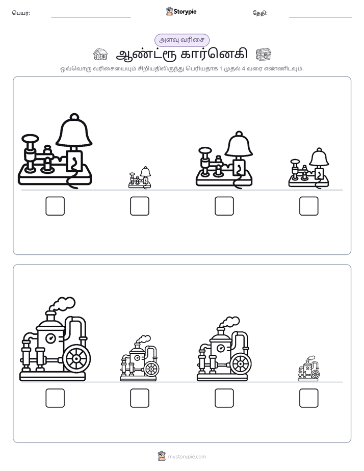 அளவீட்டு வரிசை