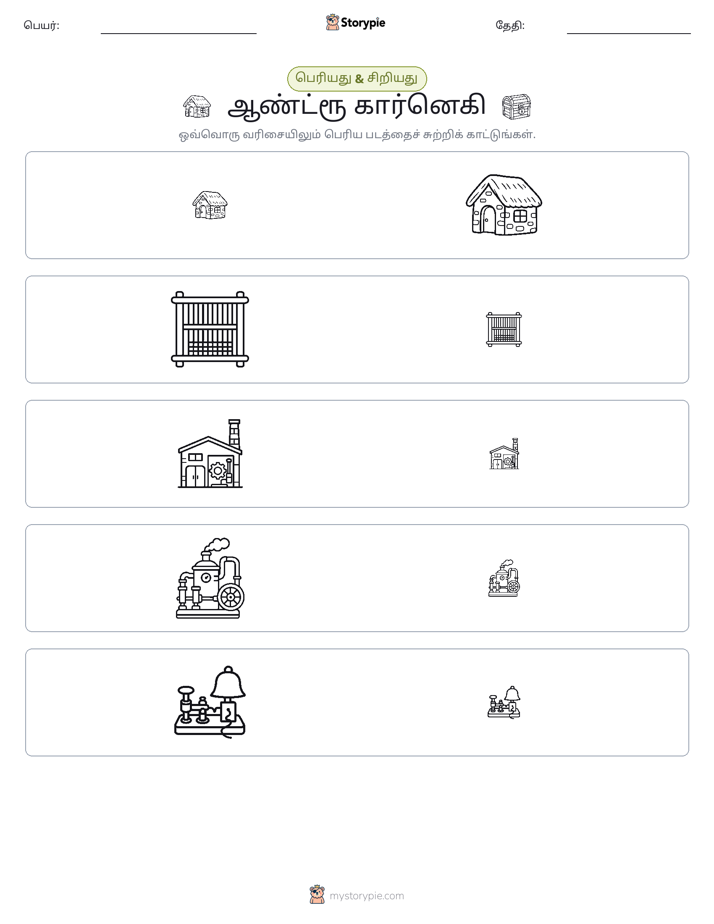 வகைப்படுத்தல்