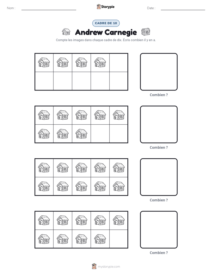 Cadre de Dix