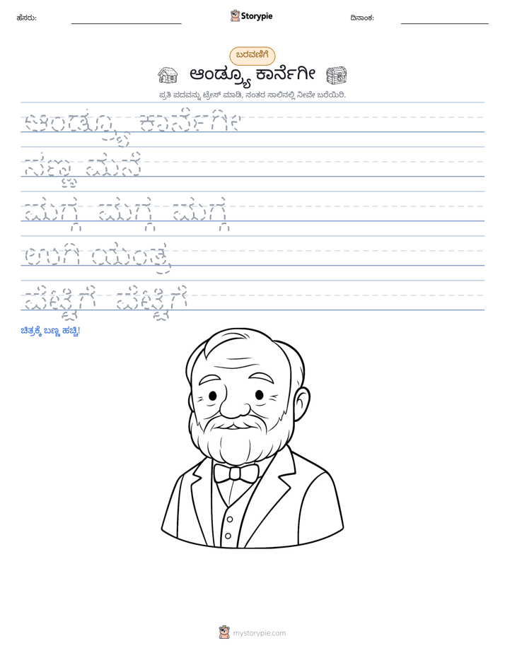 ಲೇಖನ ಅಭ್ಯಾಸ