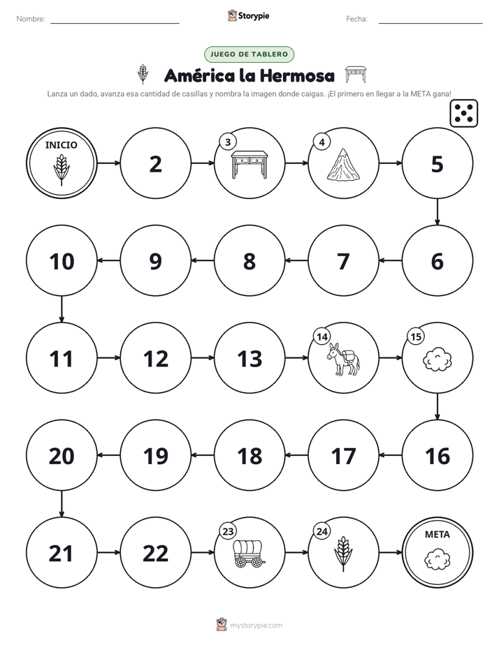 Juego de Rueda y Avanza