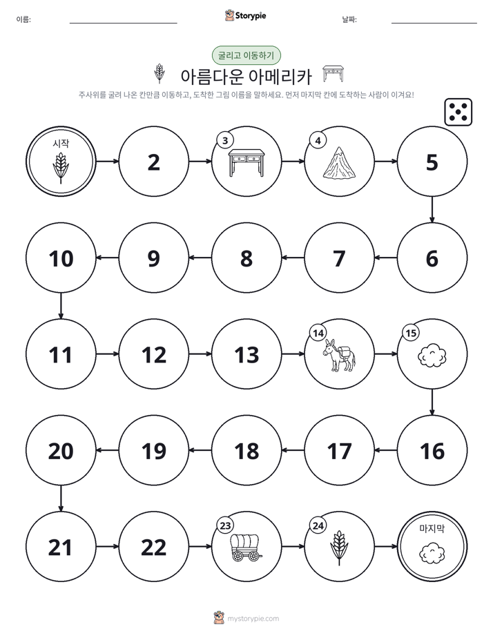주사위 굴리고 이동하기 게임