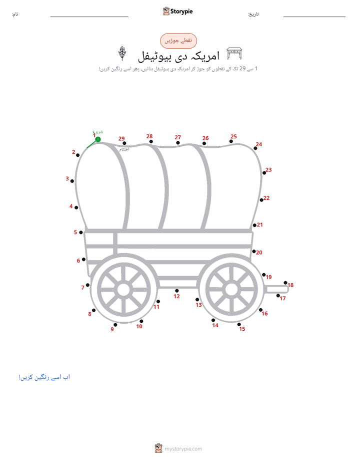 نقطے سے نقطے تک