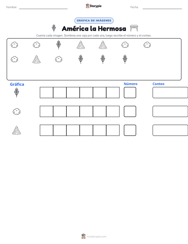 Contar y Graficar