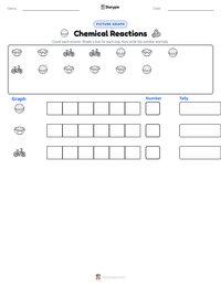 Chemical Reactions printable worksheet preview