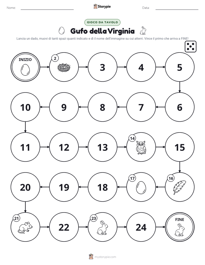 Gioco di Ruolo & Movimento