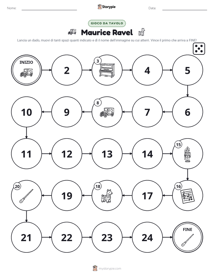 Gioco di Ruolo & Movimento