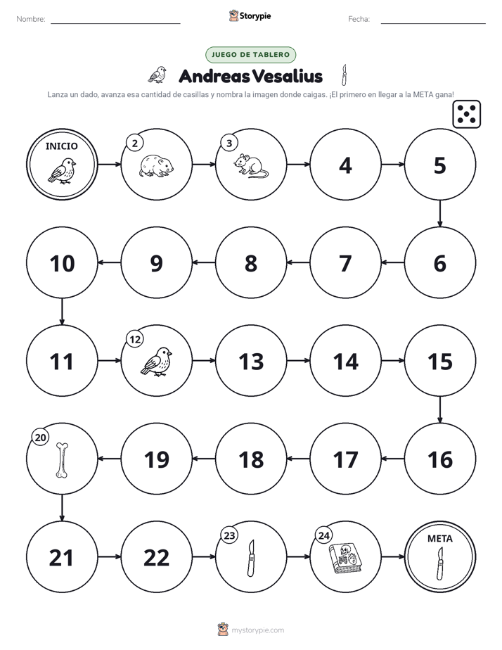 Juego de Rueda y Avanza