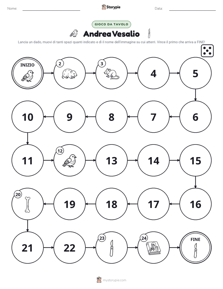 Gioco di Ruolo & Movimento