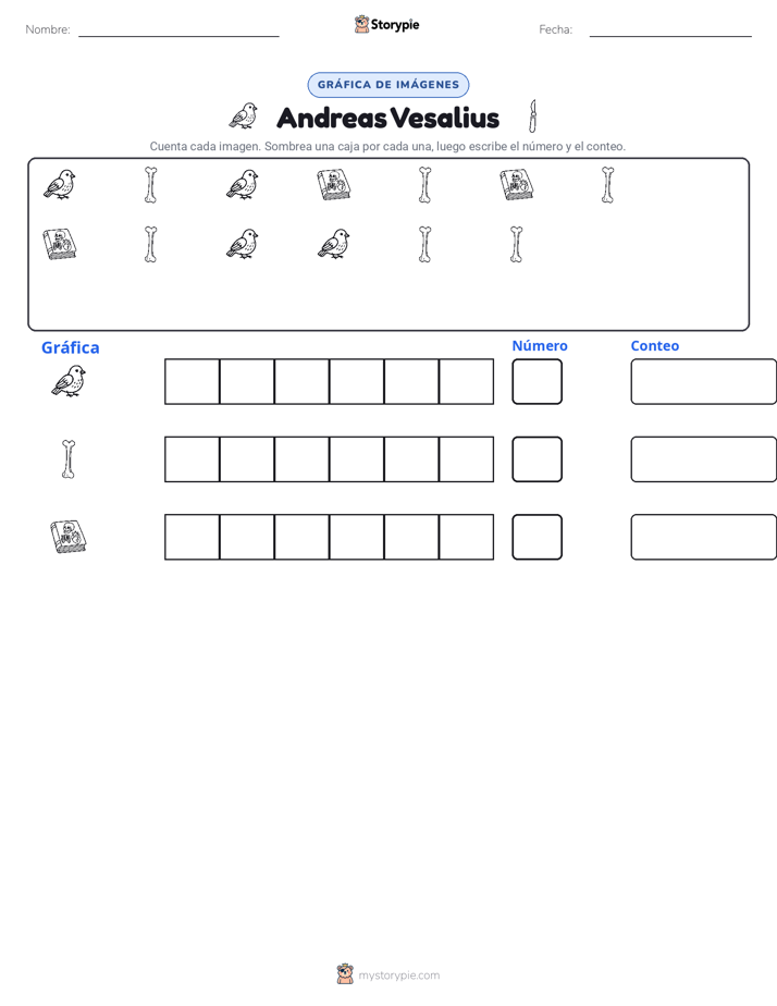 Contar y Graficar