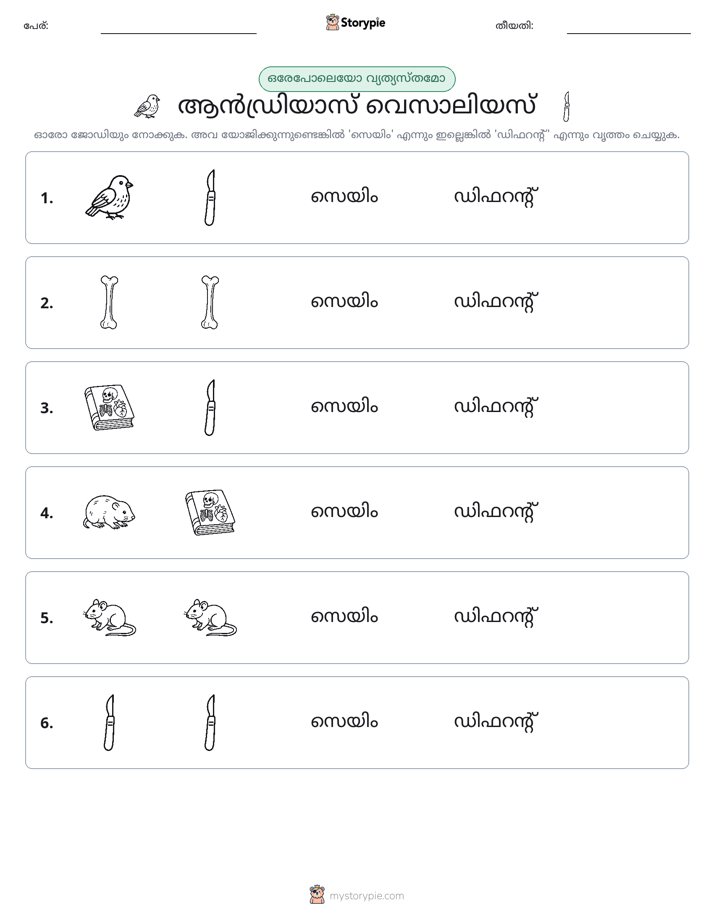 ഒന്നോ വ്യത്യാസമോ