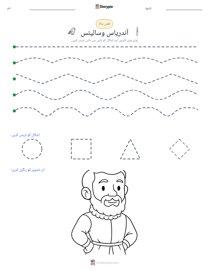 نقشہ بنانا