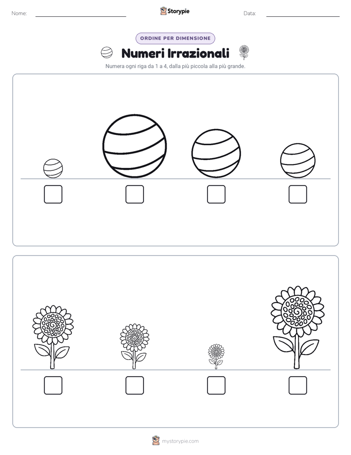 Ordine di Dimensione
