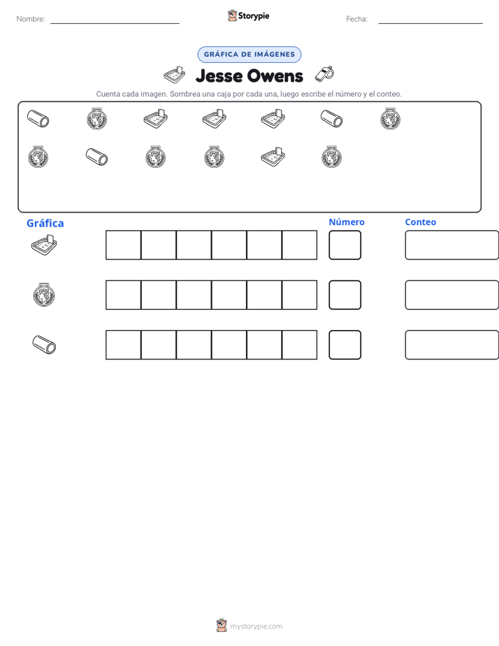 Contar y Graficar