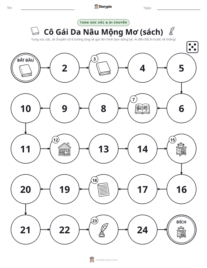 Trò Chơi Cuộn & Di Chuyển