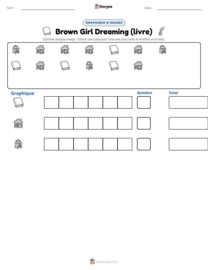 Compter & Graphier