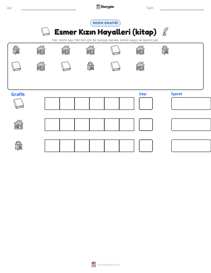 Say & Grafik
