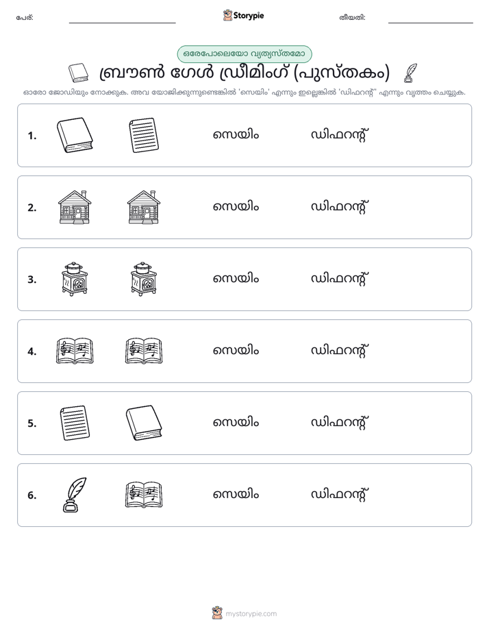 ഒന്നോ വ്യത്യാസമോ