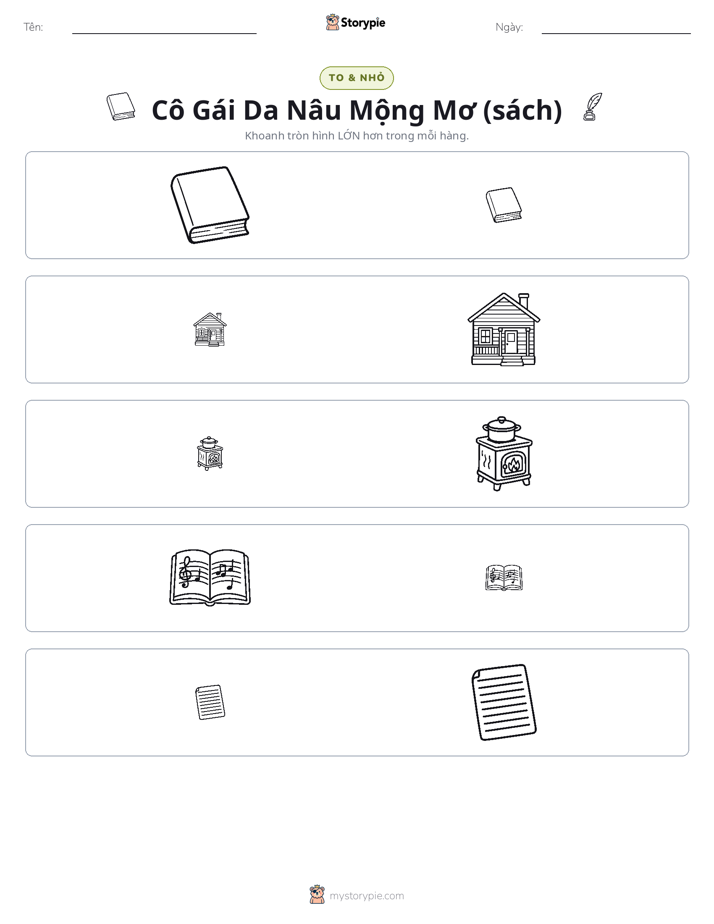 Phân Loại