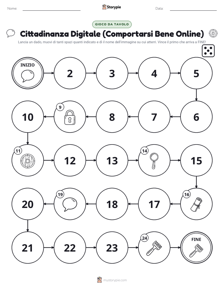 Gioco di Ruolo & Movimento