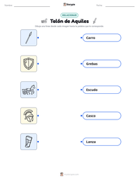 Vista previa de la hoja de trabajo imprimible de Talón de Aquiles