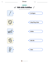 Xem trước tài liệu in sẵn Gót chân Achilles