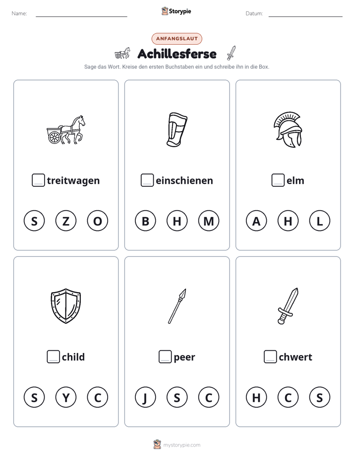 Anfangslaute