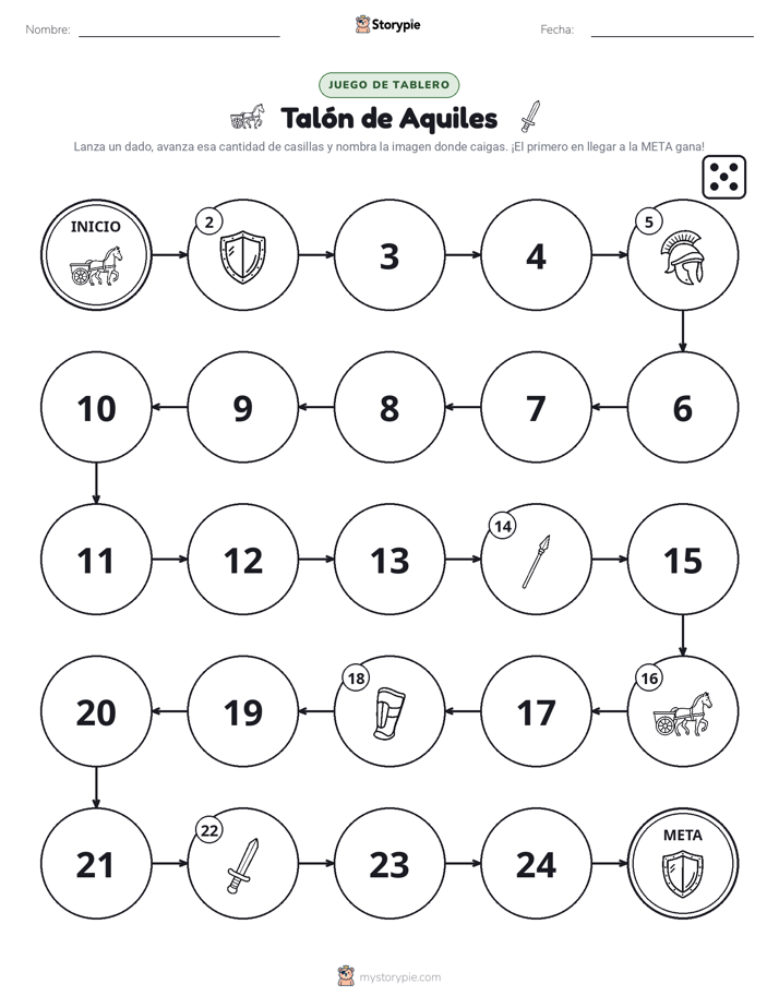 Juego de Rueda y Avanza