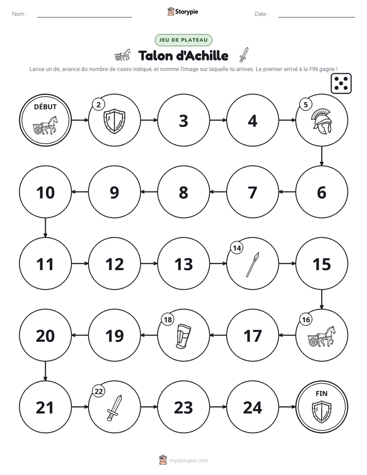 Jeu de Rouler & Avancer