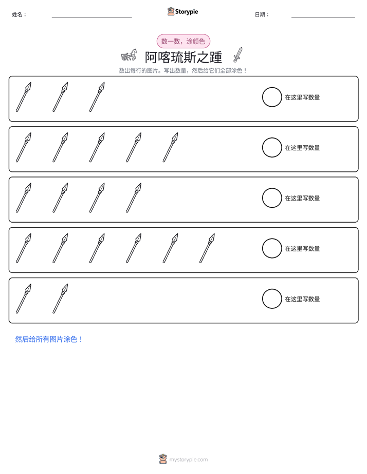 计数与上色
