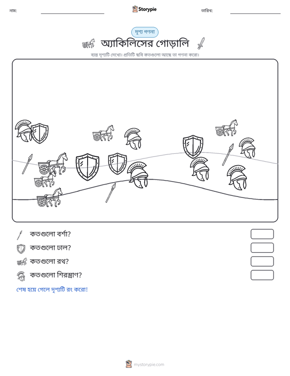 গণনা দৃশ্য