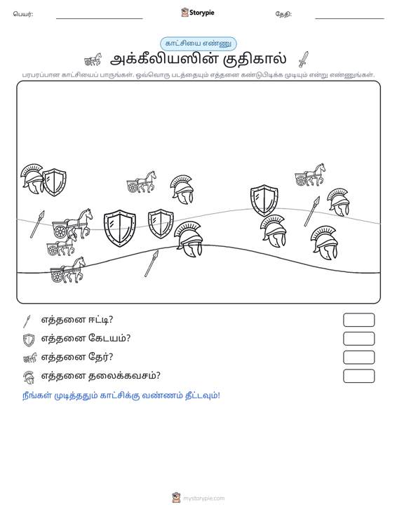 எண்ணிக்கை காட்சி