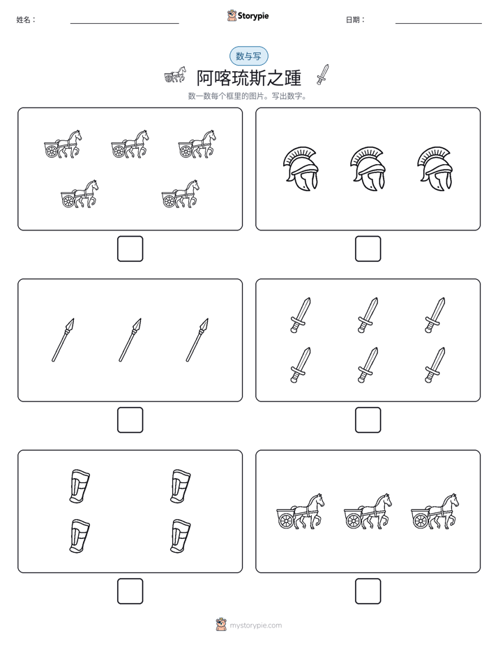 计数与书写