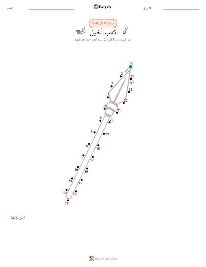 نقطة إلى نقطة