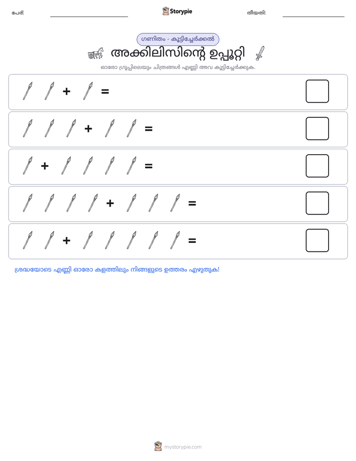 ചിത്ര ഗണിതം