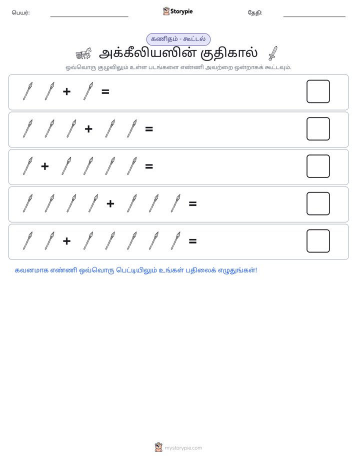 படம் கணிதம்
