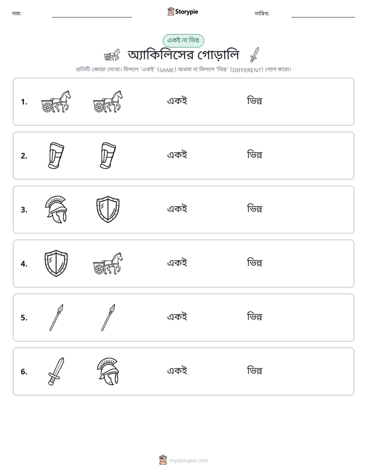 একই বা ভিন্ন