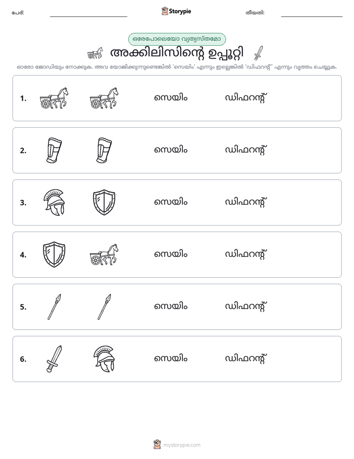 ഒന്നോ വ്യത്യാസമോ