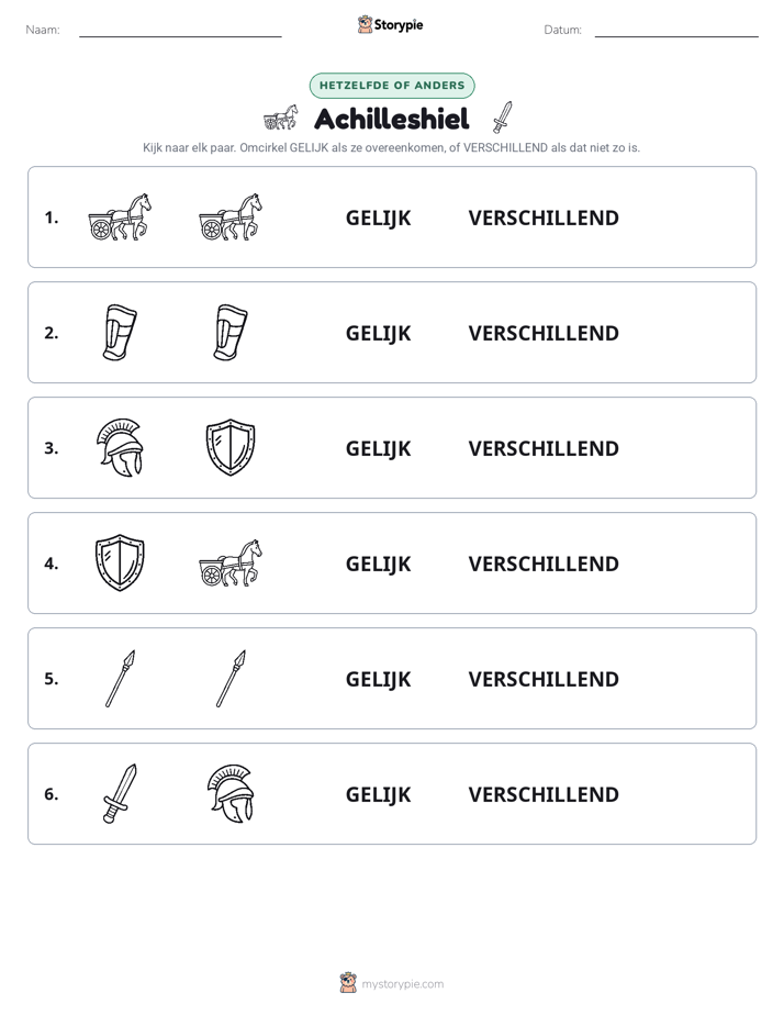 Zelfde of Verschillend