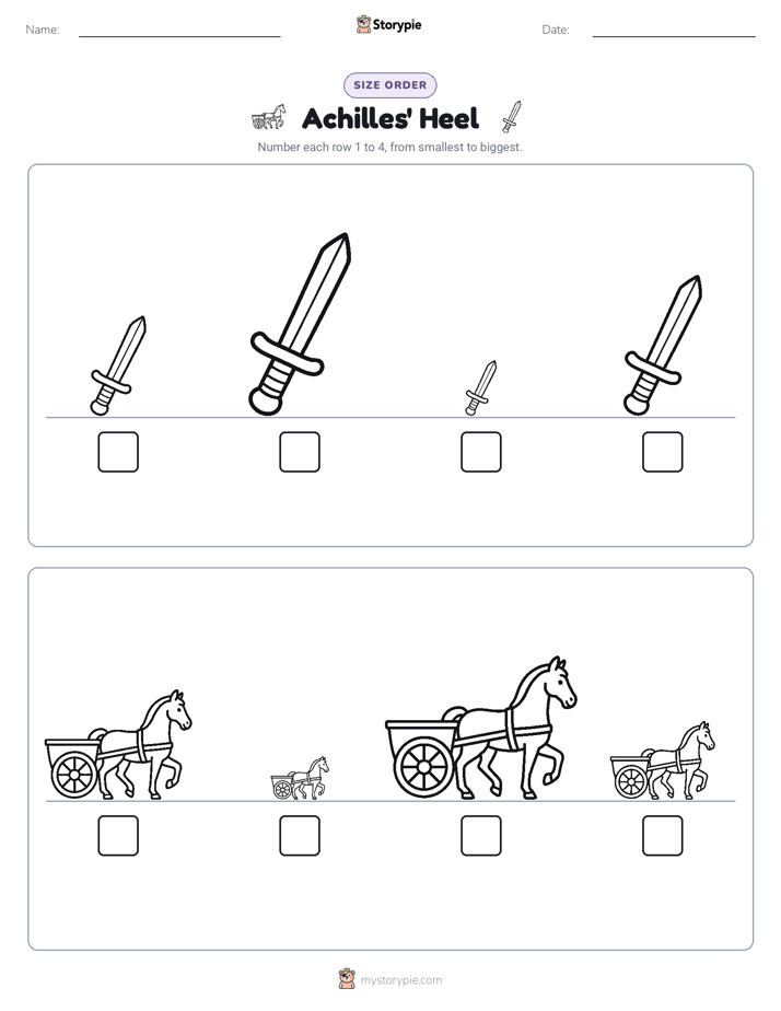 Size Order