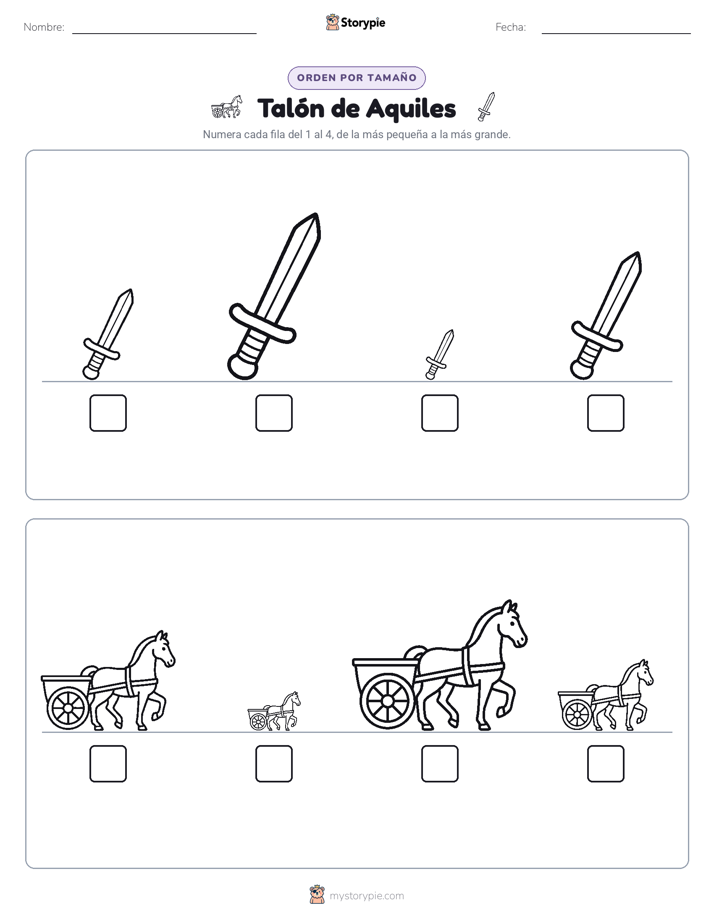 Orden de Tamaños