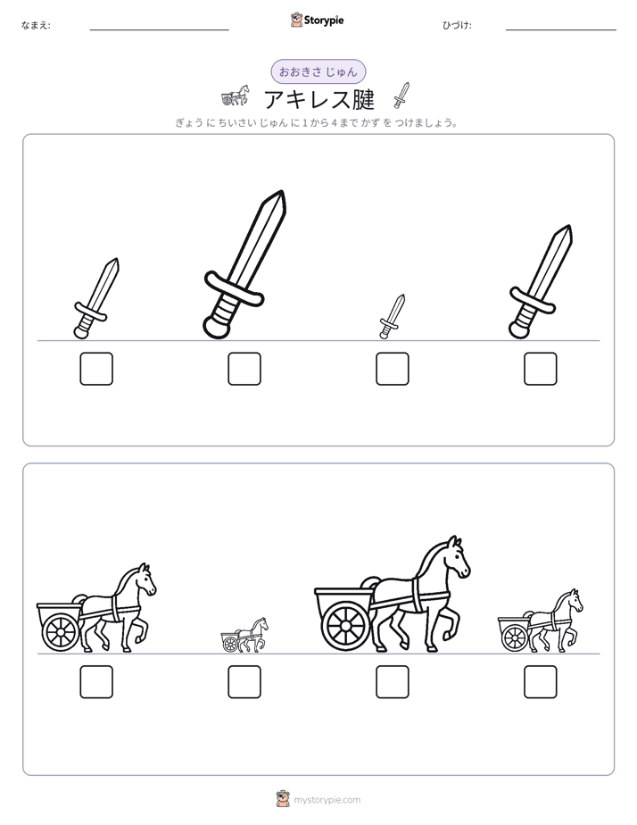 サイズ順