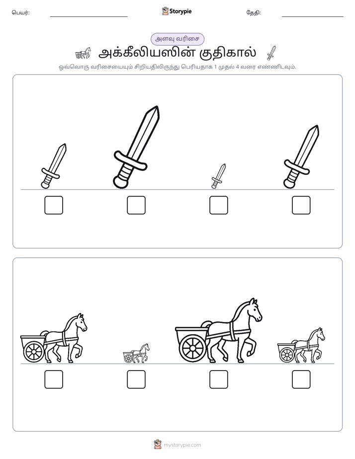அளவீட்டு வரிசை