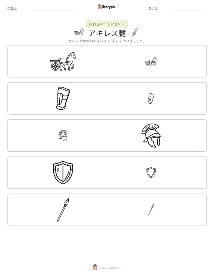ソーティング