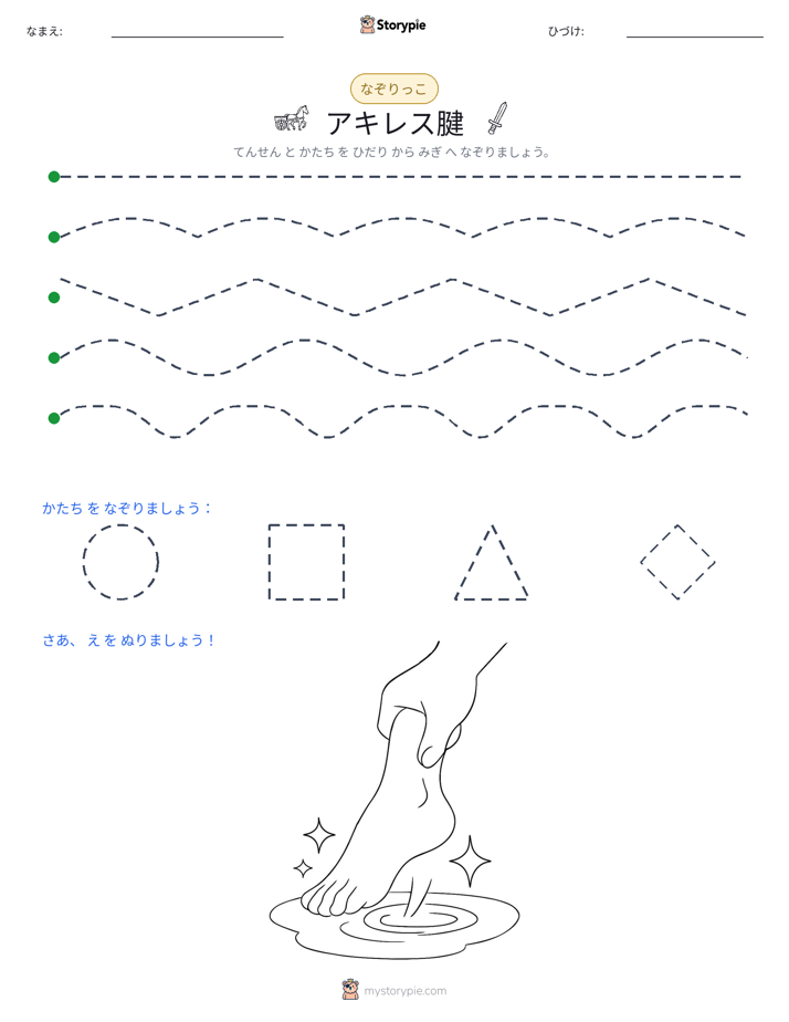 トレース